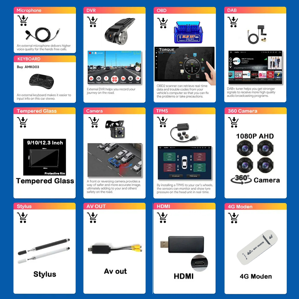 Car Accessories In India - RSNAVI For Android Screen Navigation Car