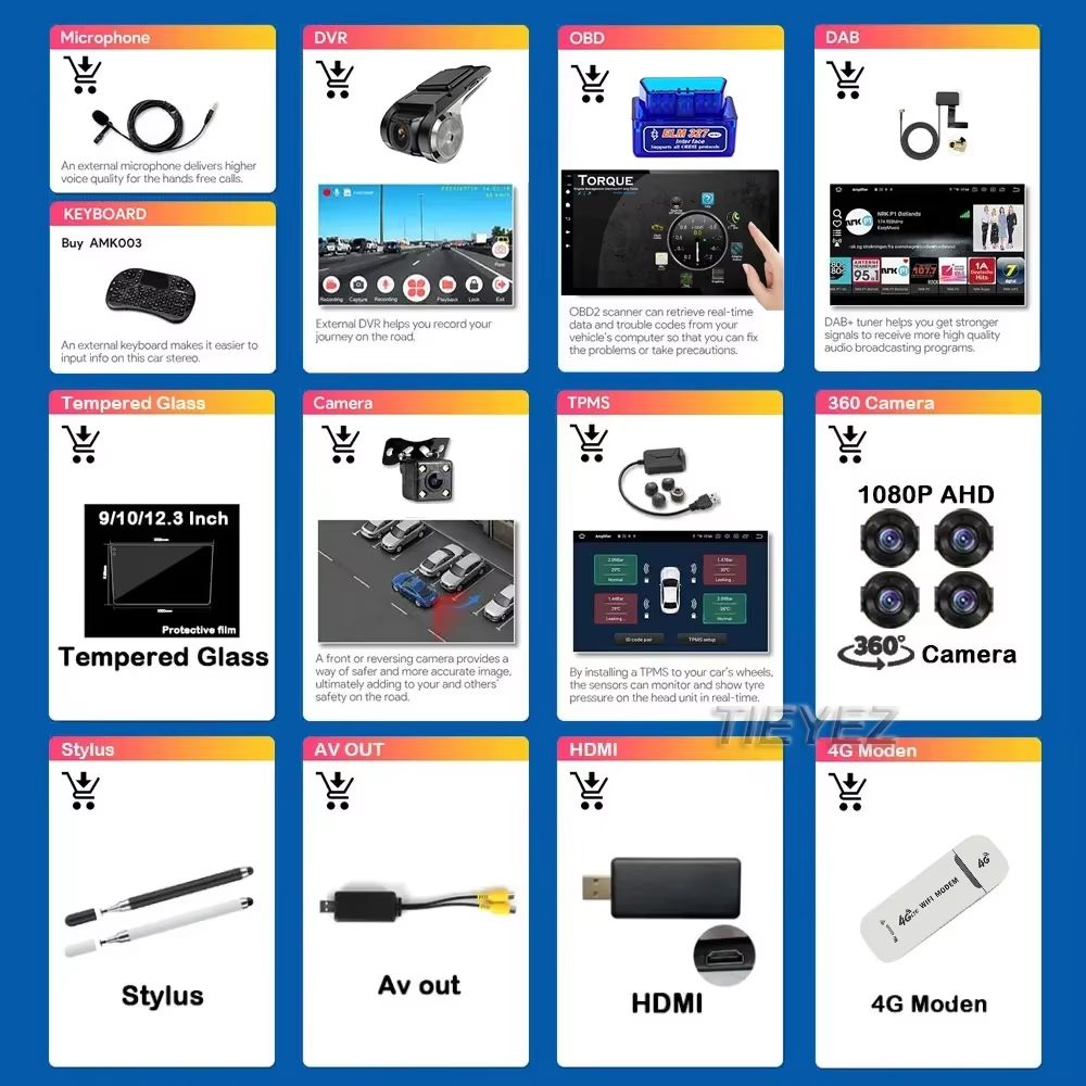 Car Accessories In India - For Android Screen Navigation Car Multimedia